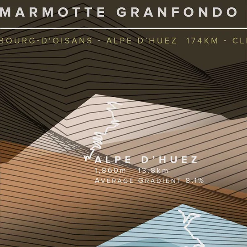 La Marmotte Cycling Route A3 Print in Oak Frame-2